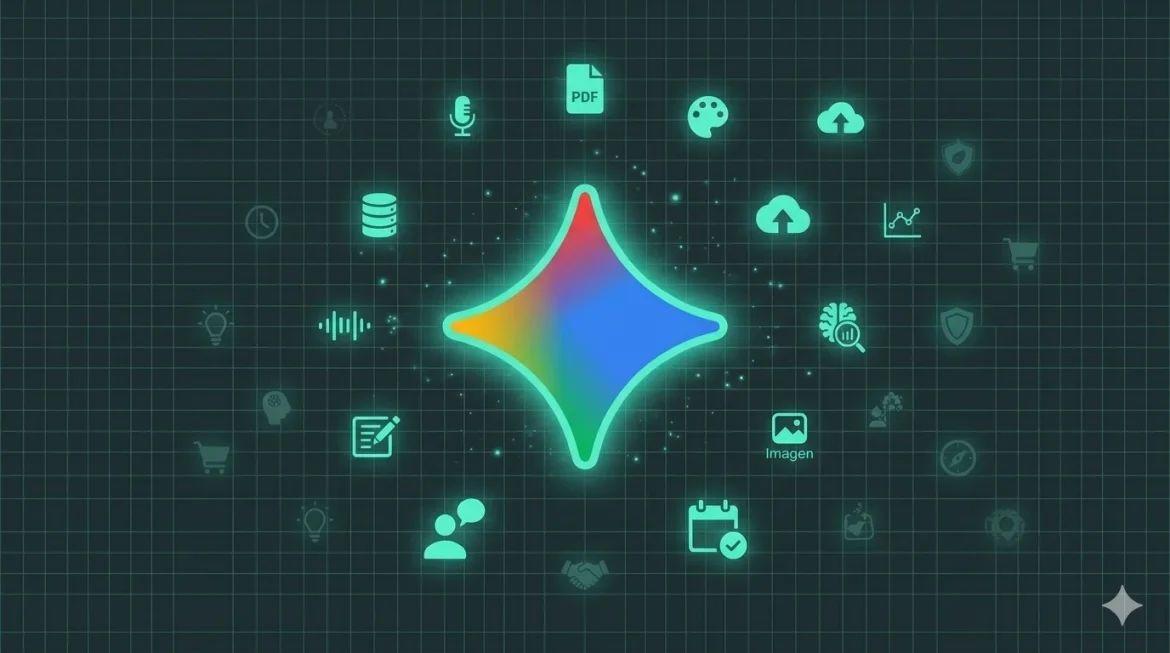 15 truques do Gemini pouco conhecidos para usar agora.